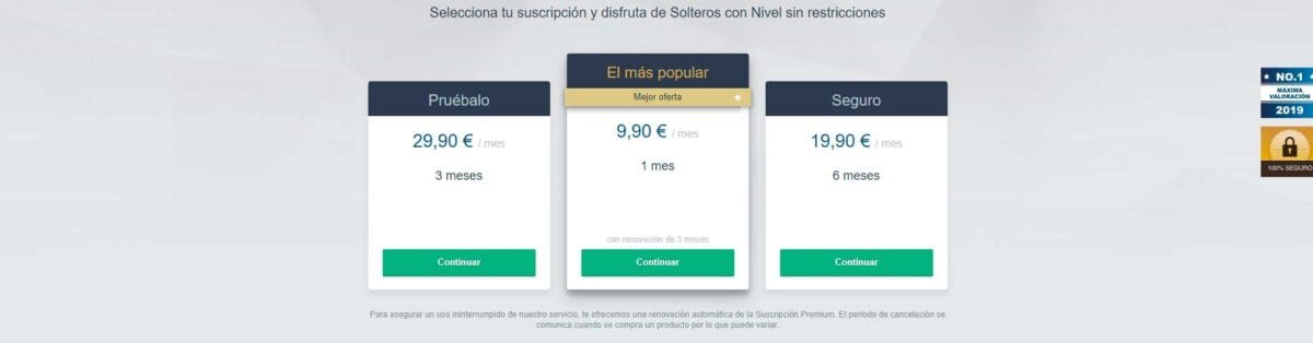 Precio de Solteros con Nivel Precios de Solteros con Nivel